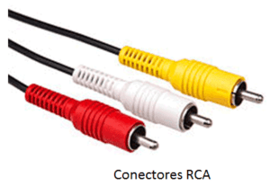 conectores RCA com três cores: vermelho, branco e amarelo. Os conectores estão conectados a cabos pretos, indicando diferentes canais de áudio e vídeo.